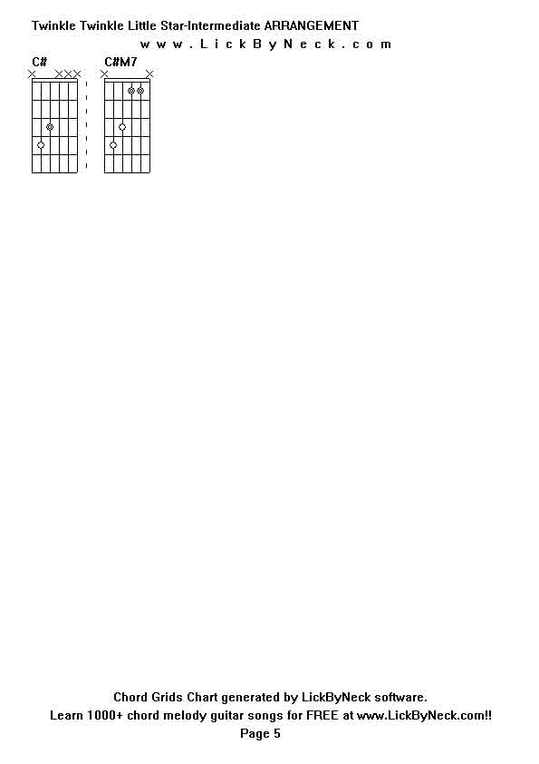 Chord Grids Chart of chord melody fingerstyle guitar song-Twinkle Twinkle Little Star-Intermediate ARRANGEMENT,generated by LickByNeck software.